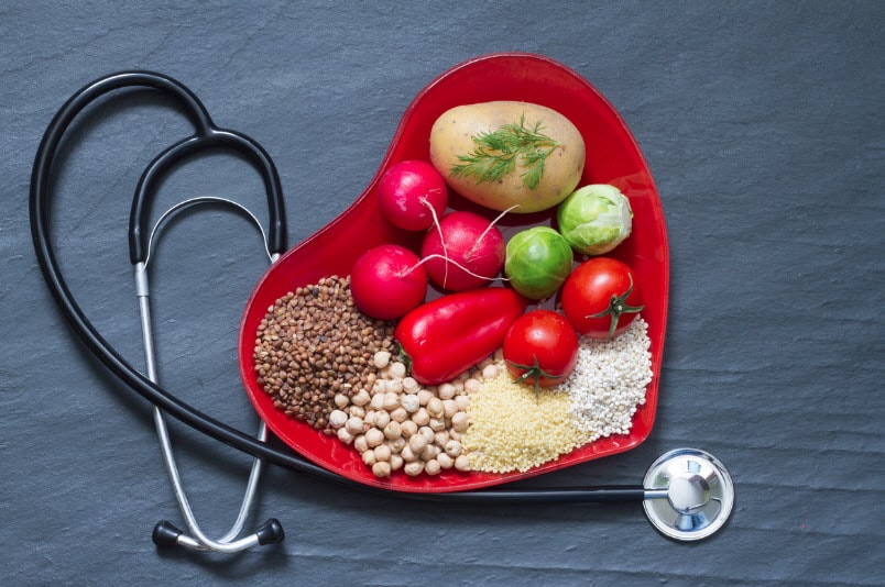 How do I Know if I Have High Cholesterol? | Healthy Living Links