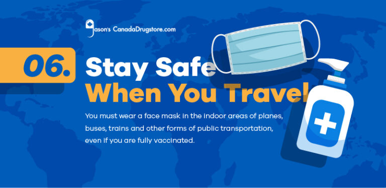 The New Travel Reality – How to Travel and Stay Safe During the COVID